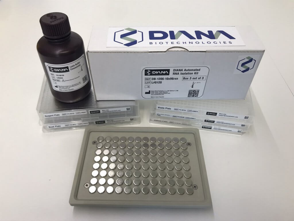 Testovací souprava na koronavirus od DIANA Biotochnelogies. Zdroj: Diana Biotechnologies.